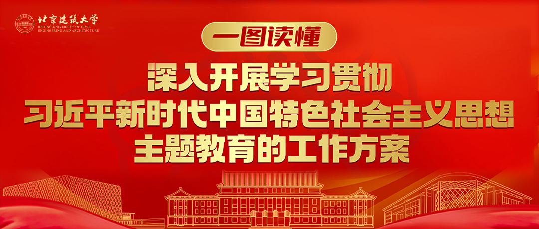 一图读懂《北京建筑大学深入开展学习贯彻习近平新时代中国特色社会主义思想主题教育的工作方案》